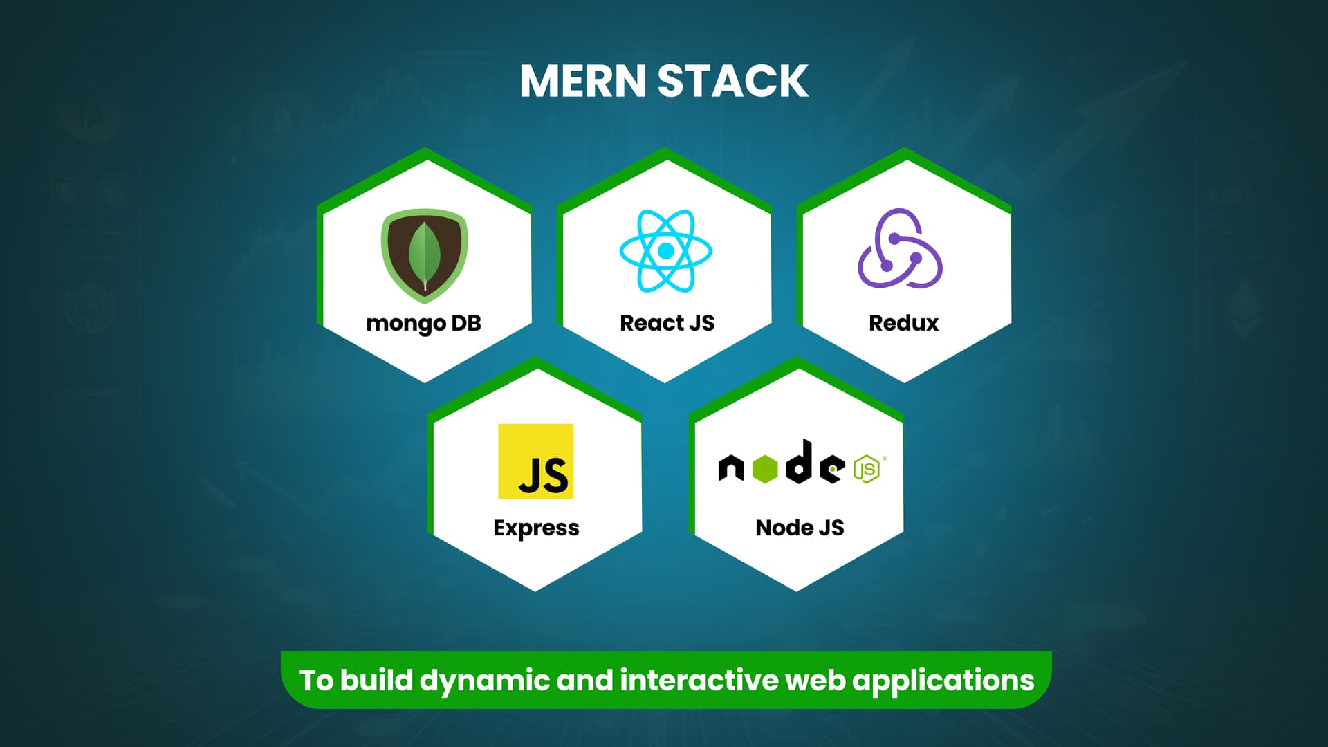 Learn MERN Stack in Nepali: The Most Affordable and Advanced Course by Digital Pathshala
