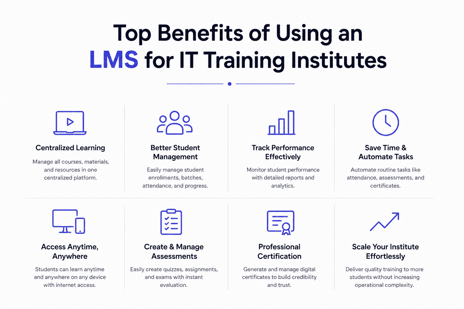 Top Benefits of Using an LMS for IT Training Institutes