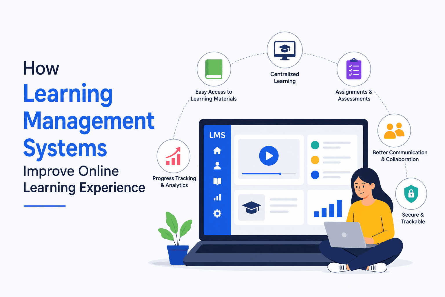How Learning Management Systems Improve Online Learning Experience