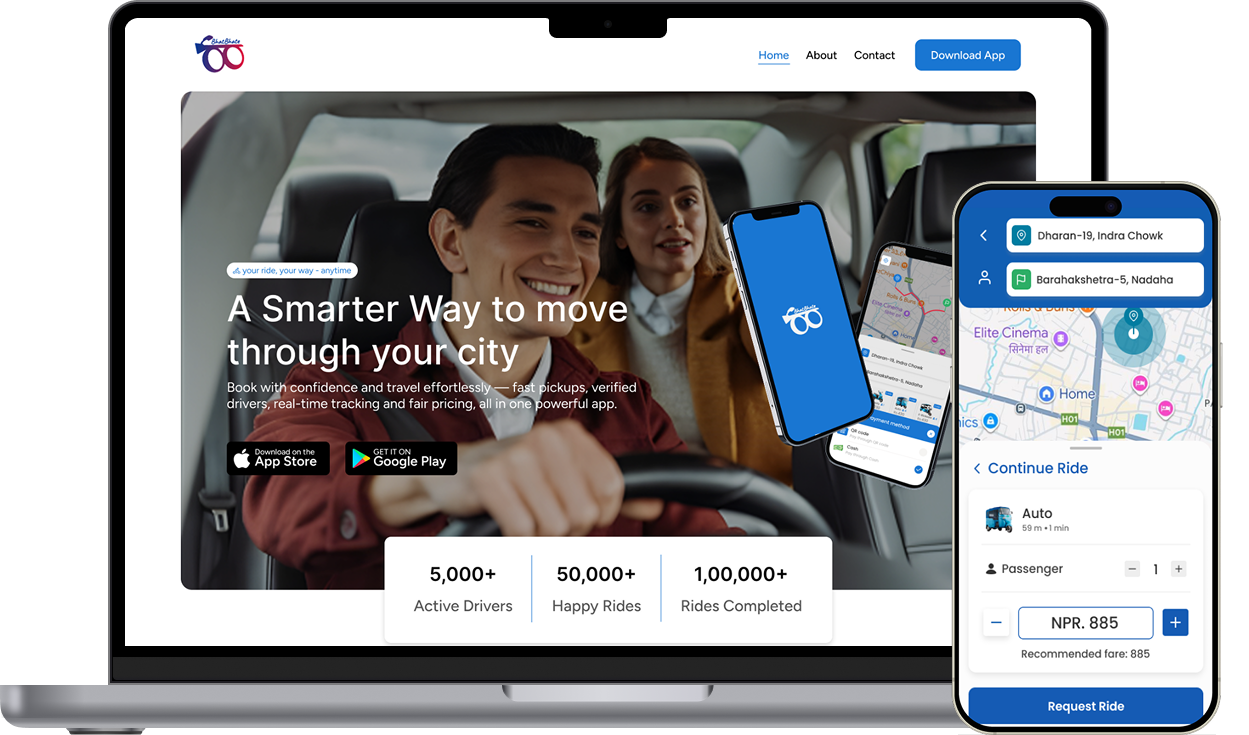 Bhatbhate – project preview