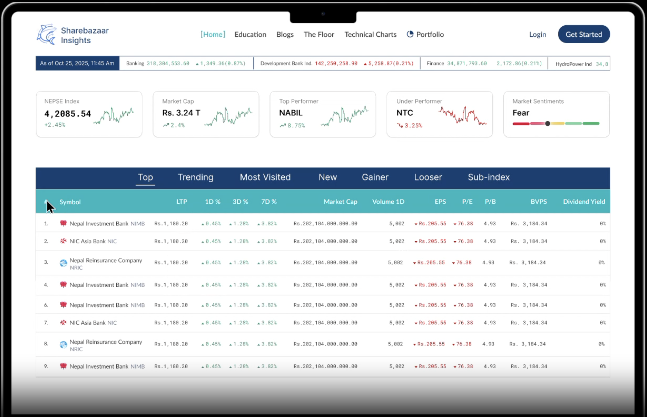 Sharebazar Insights screenshot