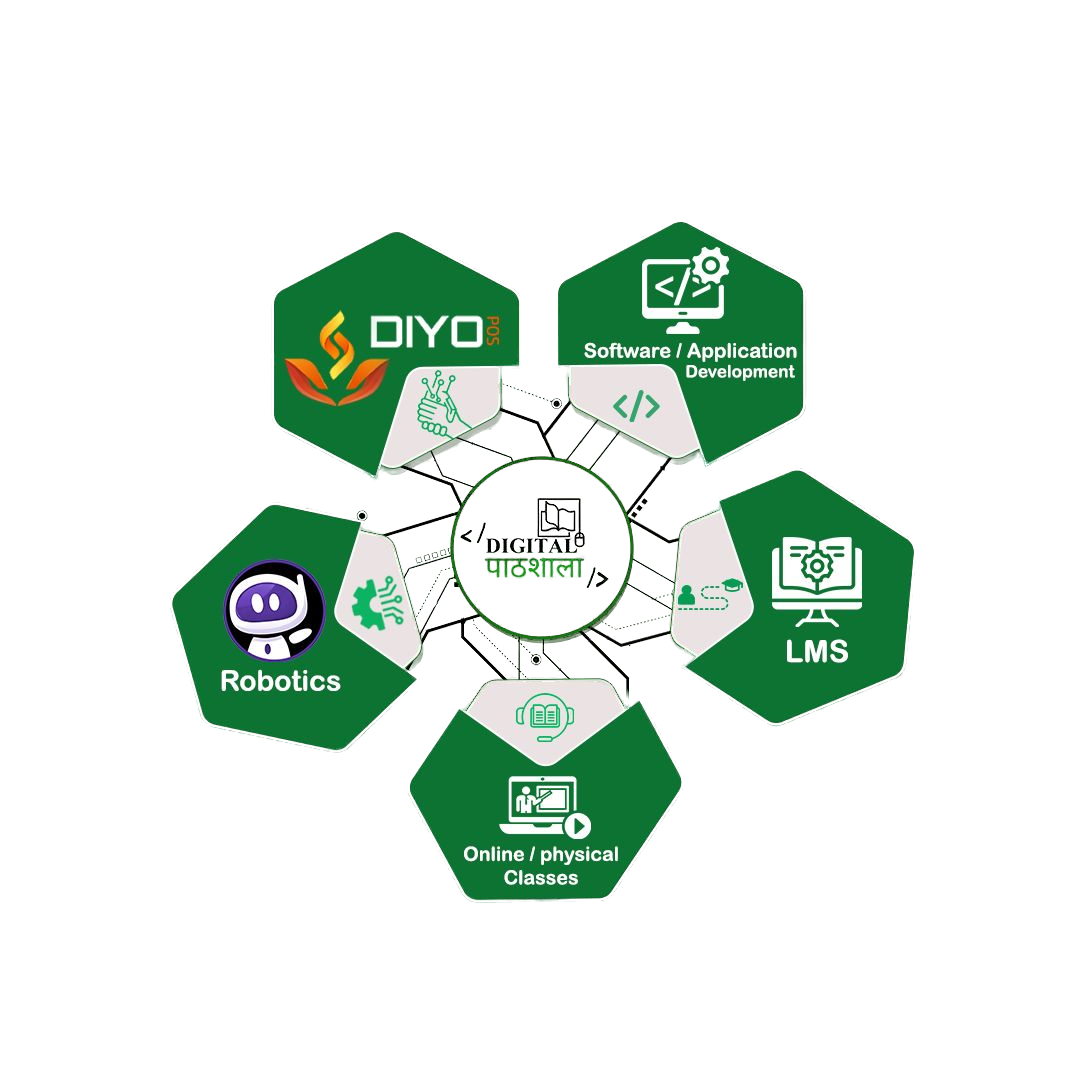 Digital Pathshala - Online Learning Platform